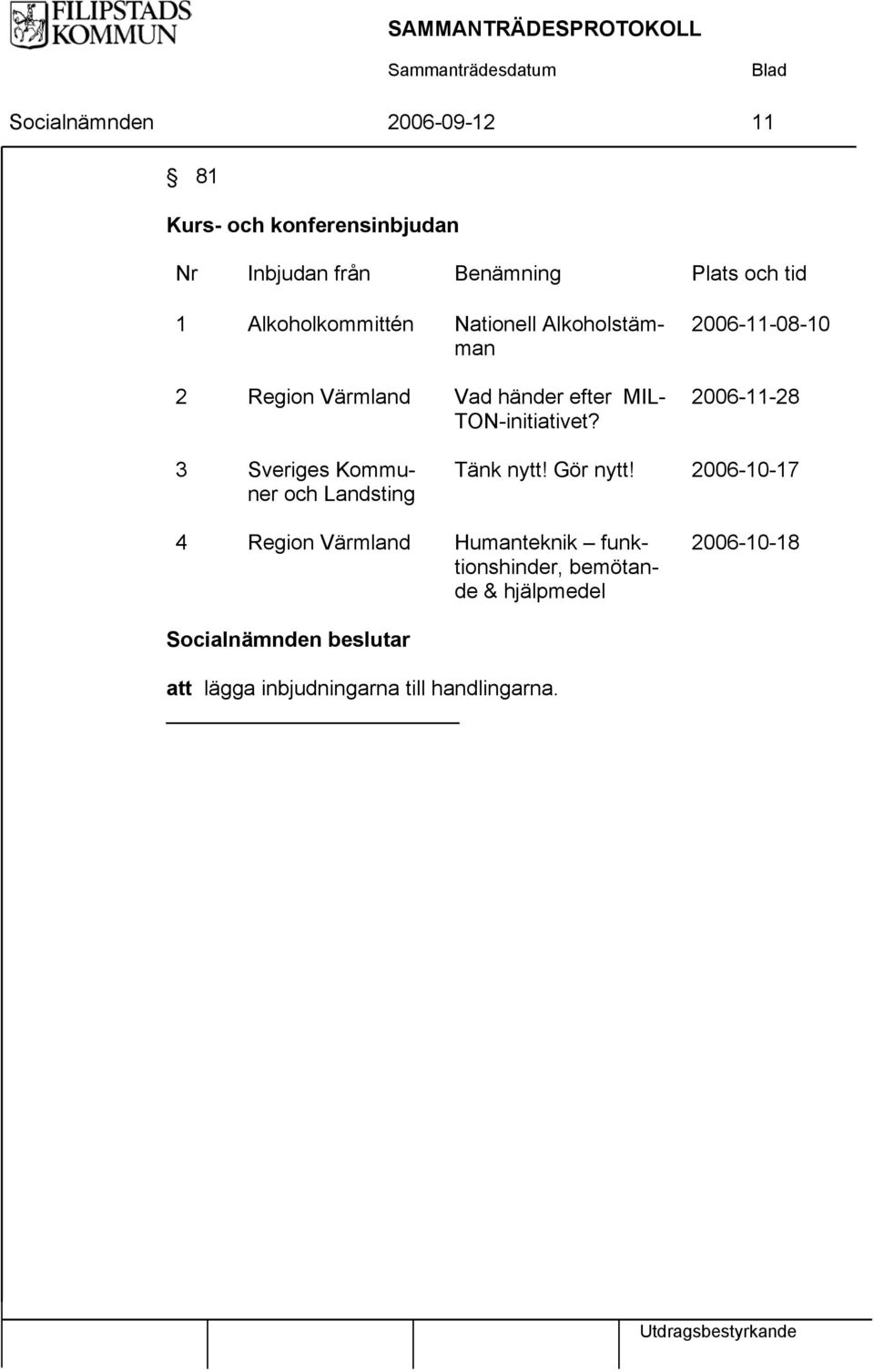 TON-initiativet? 2006-11-28 3 Sveriges Kommuner och Landsting Tänk nytt! Gör nytt!