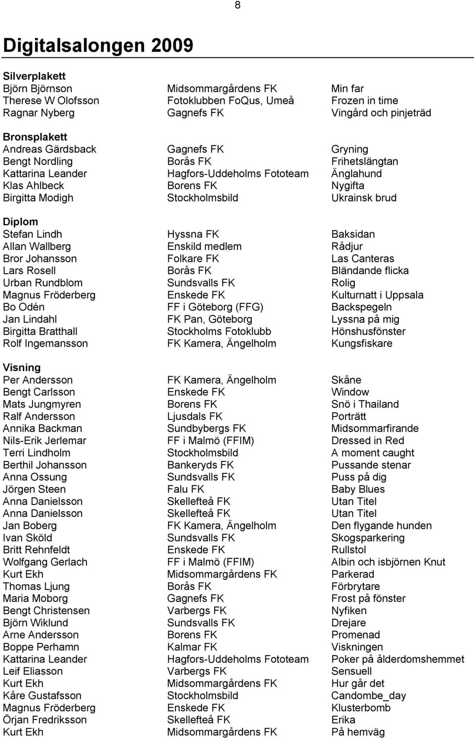 Ukrainsk brud Diplom Stefan Lindh Hyssna FK Baksidan Allan Wallberg Enskild medlem Rådjur Bror Johansson Folkare FK Las Canteras Lars Rosell Borås FK Bländande flicka Urban Rundblom Sundsvalls FK