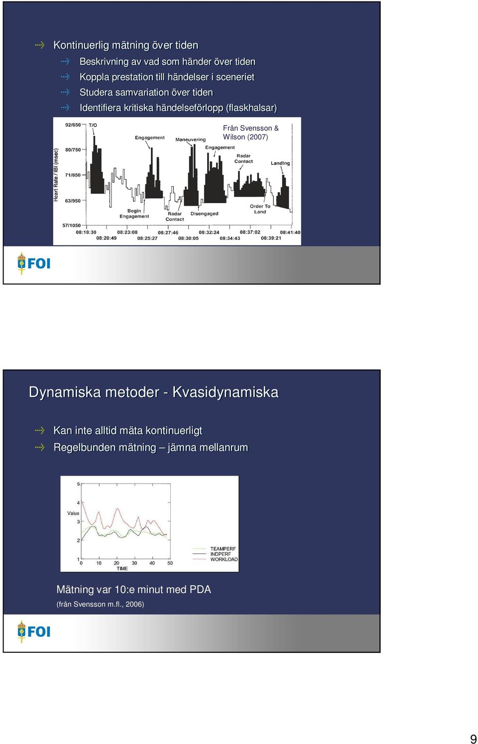 (flaskhalsar) Från Svensson & Wilson (2007) Dynamiska metoder - Kvasidynamiska Kan inte alltid mäta