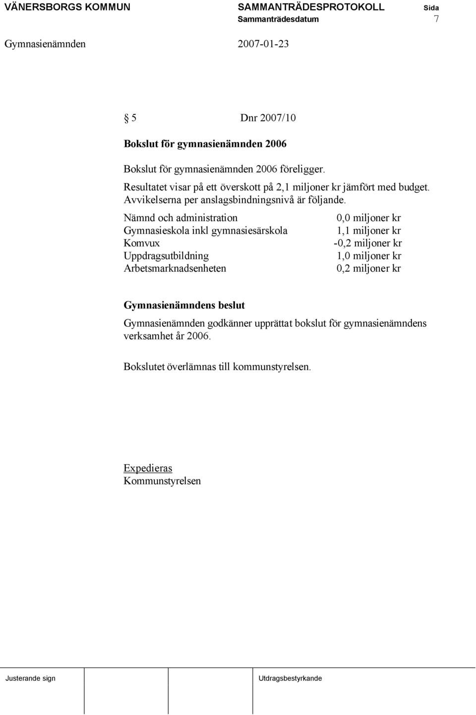 Nämnd och administration Gymnasieskola inkl gymnasiesärskola Komvux Uppdragsutbildning Arbetsmarknadsenheten 0,0 miljoner kr 1,1 miljoner kr