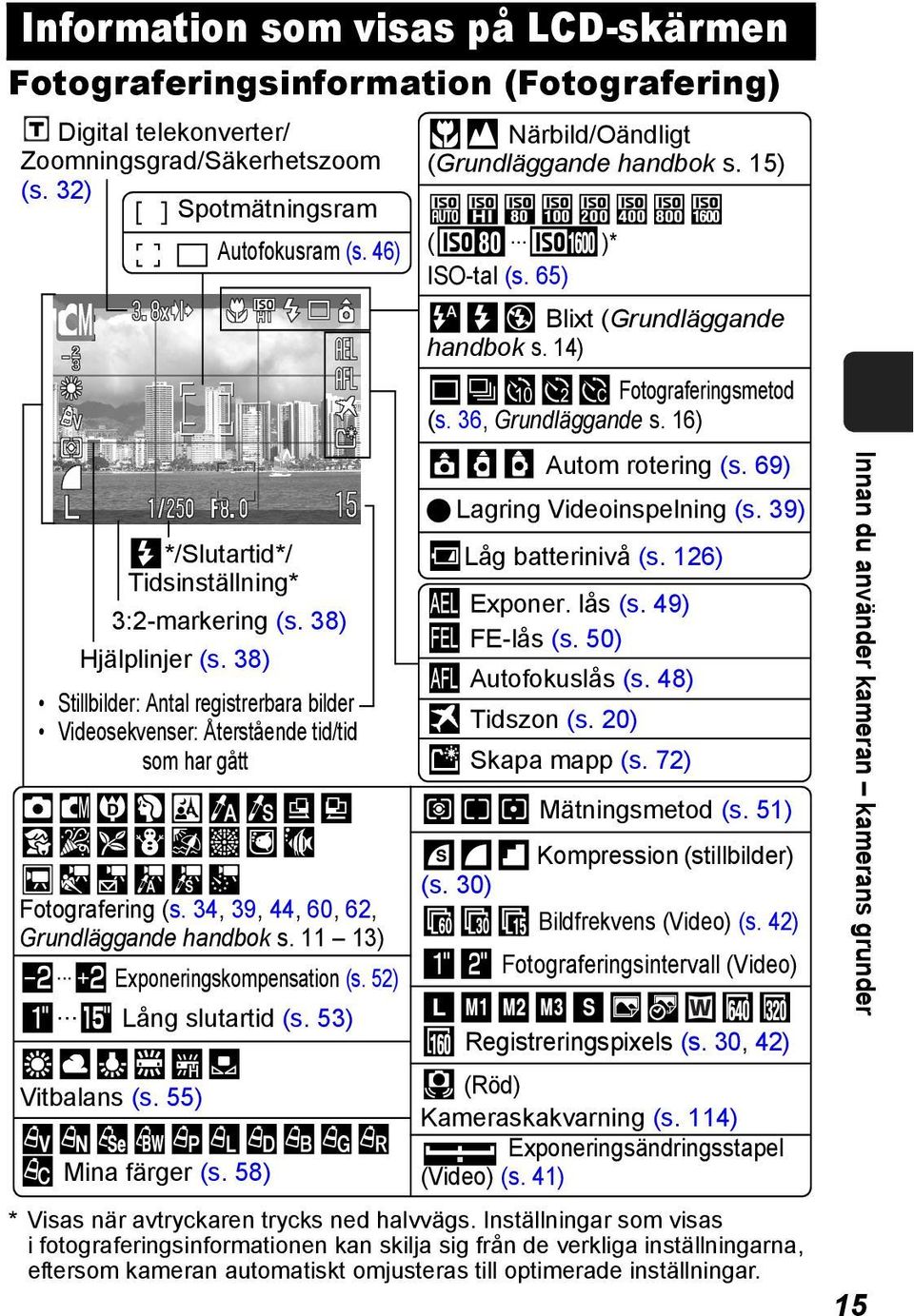 30) Fotografering (s. 34, 39, 44, 60, 62, Bildfrekvens (Video) (s. 42) Grundläggande handbok s. 11 13)... Fotograferingsintervall (Video) Exponeringskompensation (s. 52)... Lång slutartid (s.