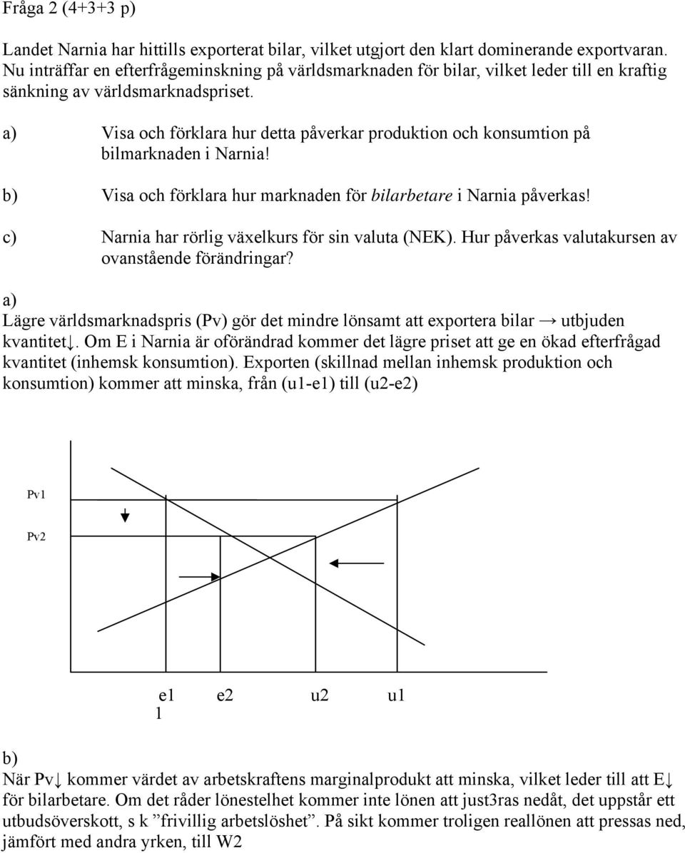 a) Visa och förklara hur detta påverkar produktion och konsumtion på bilmarknaden i Narnia! b) Visa och förklara hur marknaden för bilarbetare i Narnia påverkas!