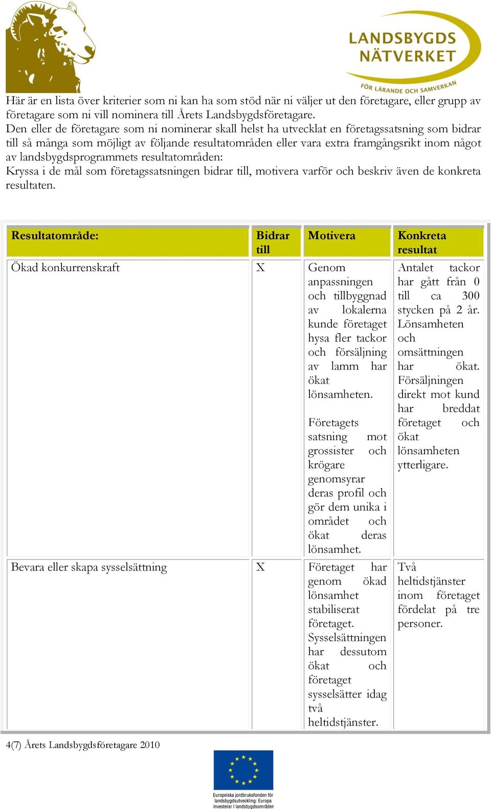 landsbygdsprogrammets resultatområden: Kryssa i de mål som företagssatsningen bidrar till, motivera varför och beskriv även de konkreta resultaten.