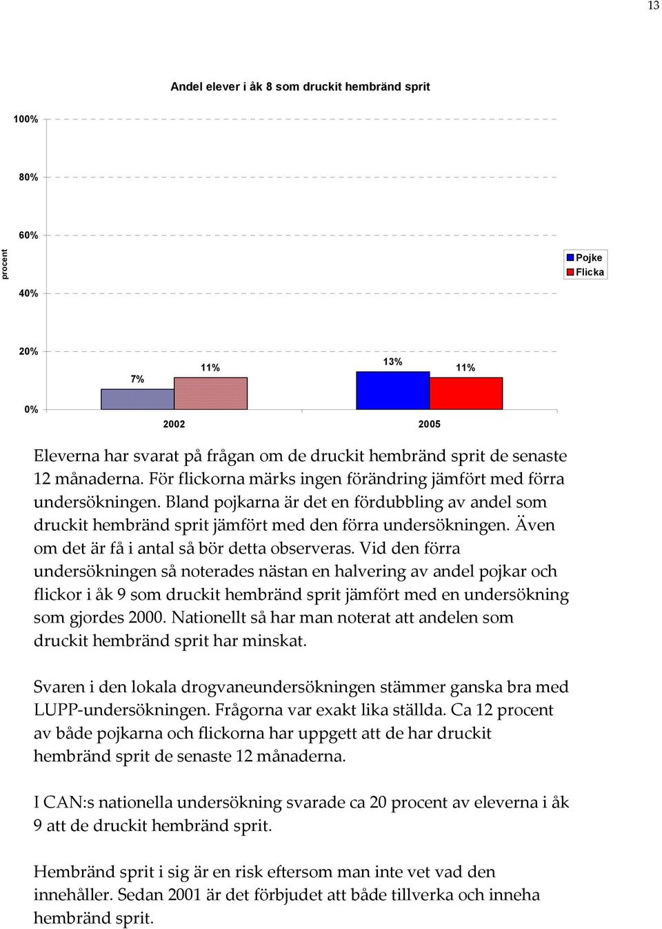 Även om det är få i antal så bör detta observeras.