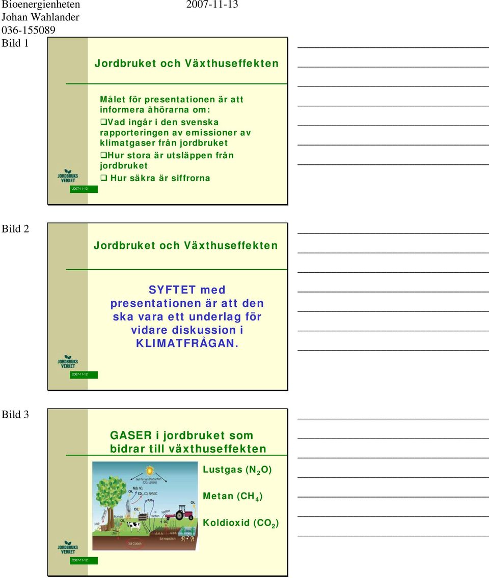 siffrorna Bild 2 Jordbruket och Växthuseffekten SYFTET med presentationen är att den ska vara ett underlag för vidare