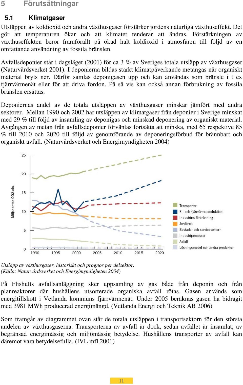 Avfallsdeponier står i dagsläget (2001) för ca 3 % av Sveriges totala utsläpp av växthusgaser (Naturvårdsverket 2001).