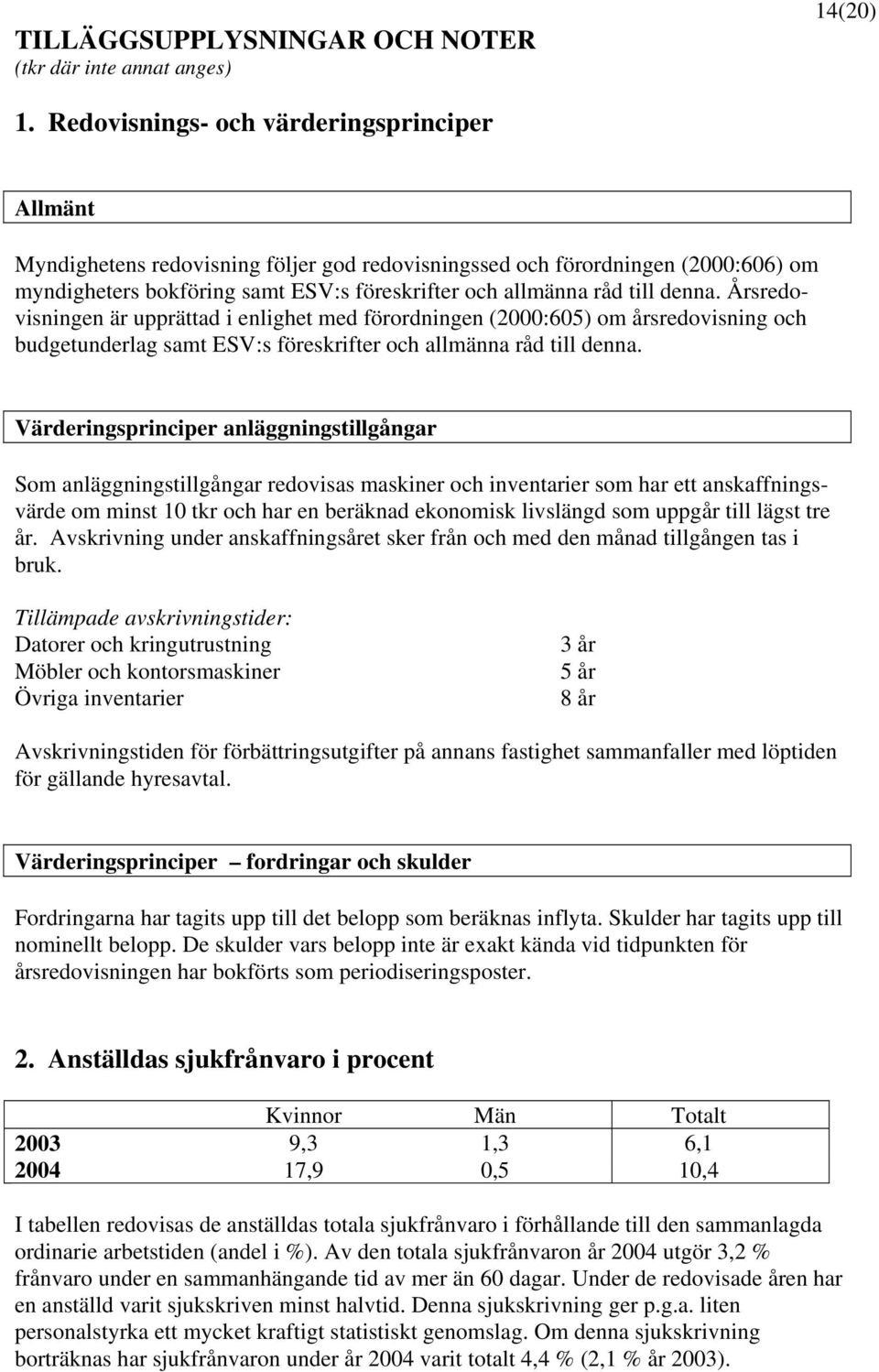 denna. Årsredovisningen är upprättad i enlighet med förordningen (2000:605) om årsredovisning och budgetunderlag samt ESV:s föreskrifter och allmänna råd till denna.