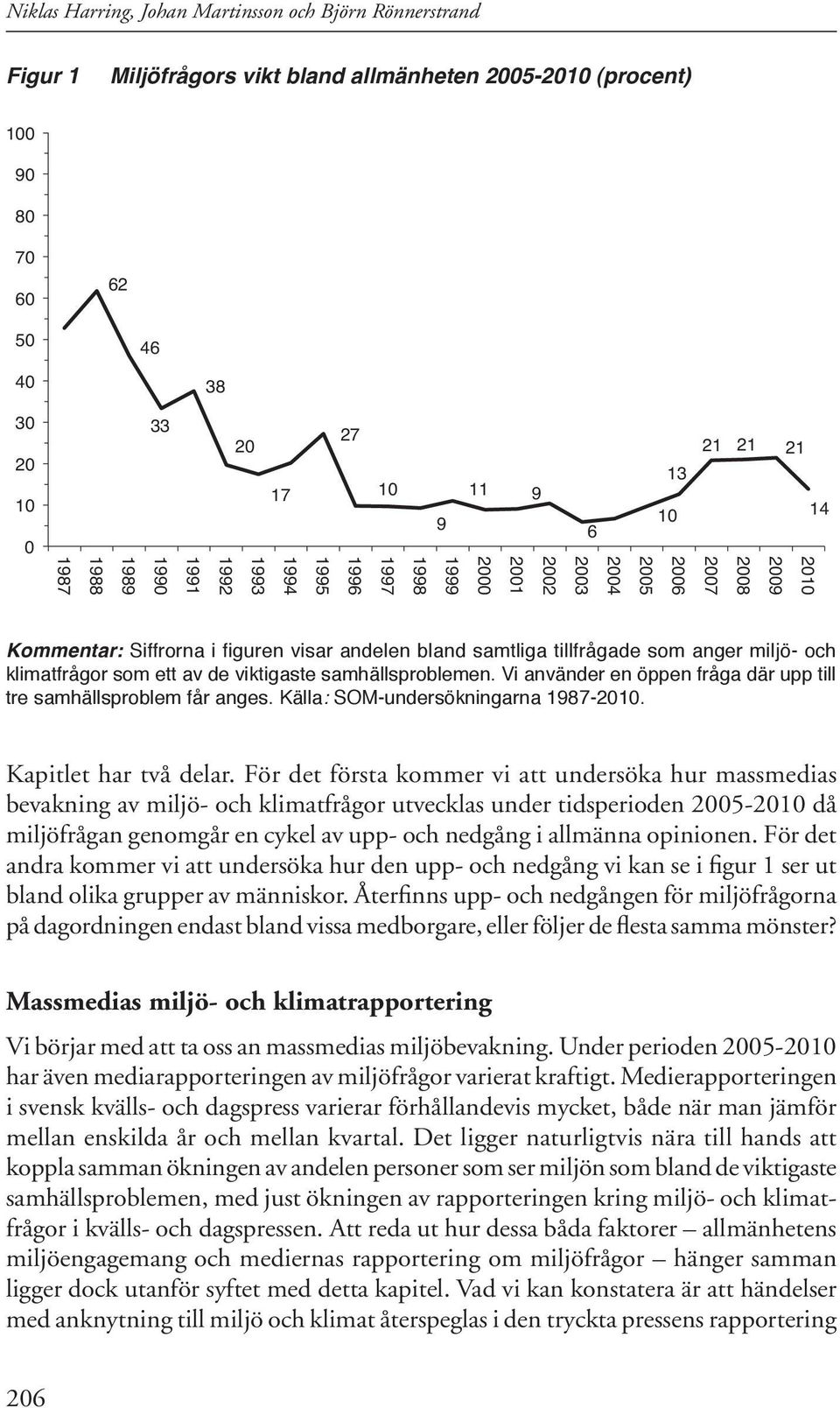 samhällsproblemen. Vi använder en öppen fråga där upp till tre samhällsproblem får anges. Källa: SOM-undersökningarna 1987-. Kapitlet har två delar.