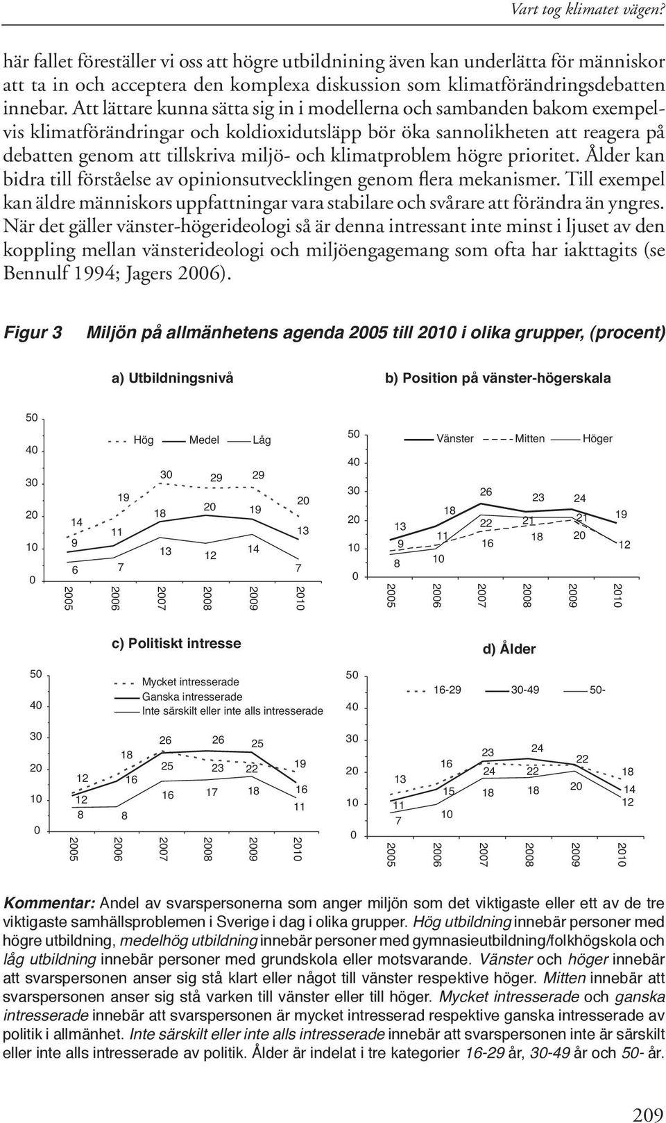 klimatproblem högre prioritet. Ålder kan bidra till förståelse av opinionsutvecklingen genom flera mekanismer.