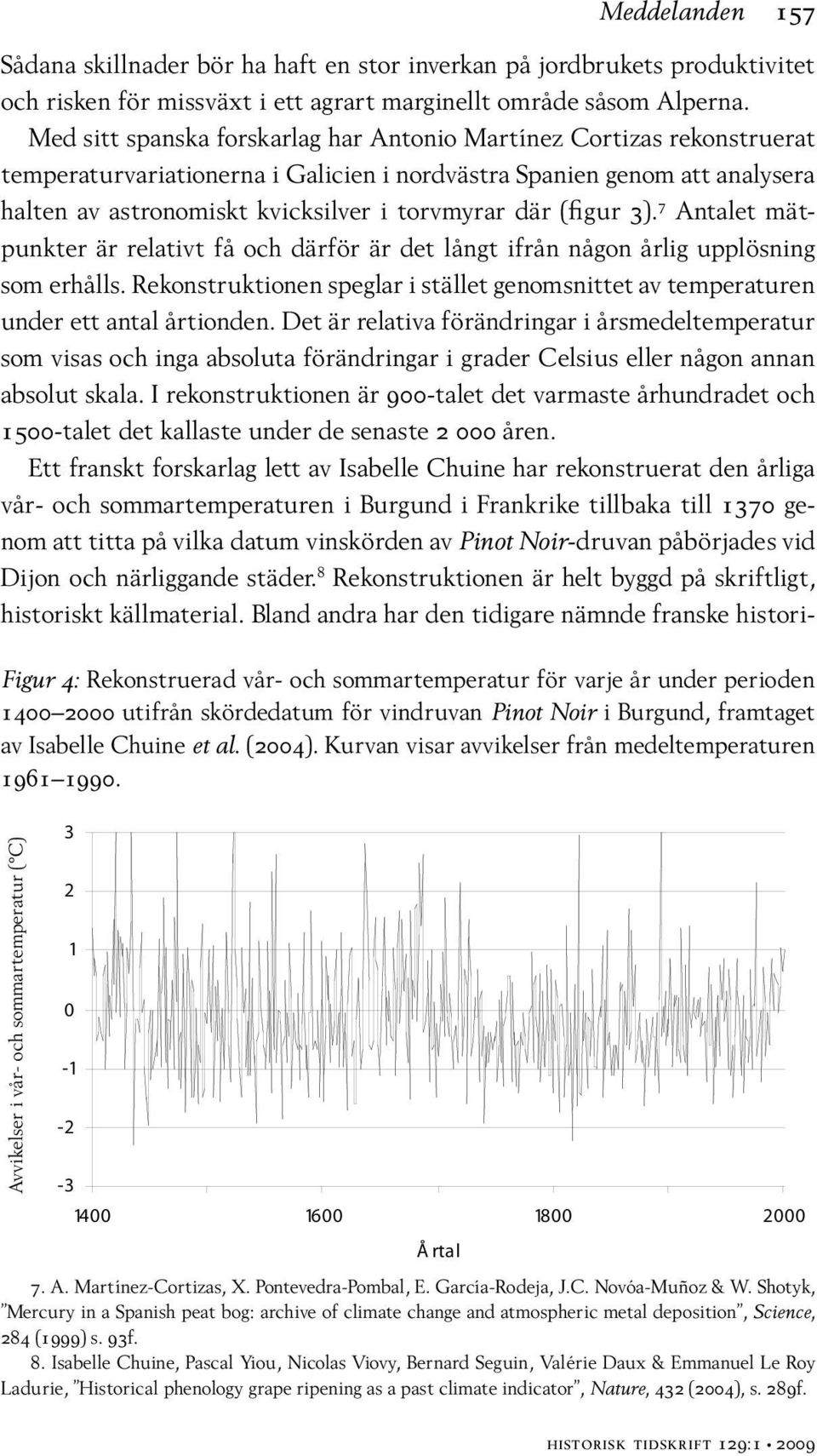 (figur 3). 7 Antalet mätpunkter är relativt få och därför är det långt ifrån någon årlig upplösning som erhålls.