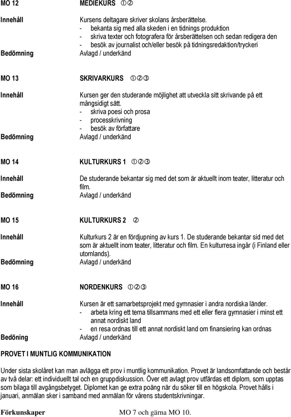 Avlagd / underkänd MO 13 SKRIVARKURS Kursen ger den studerande möjlighet att utveckla sitt skrivande på ett mångsidigt sätt.