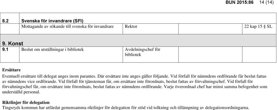 Vid förfall för nämndens ordförande får beslut fattas av nämndens vice ordförande. Vid förfall för tjänsteman får, om ersättare inte förordnats, beslut fattas av förvaltningschef.