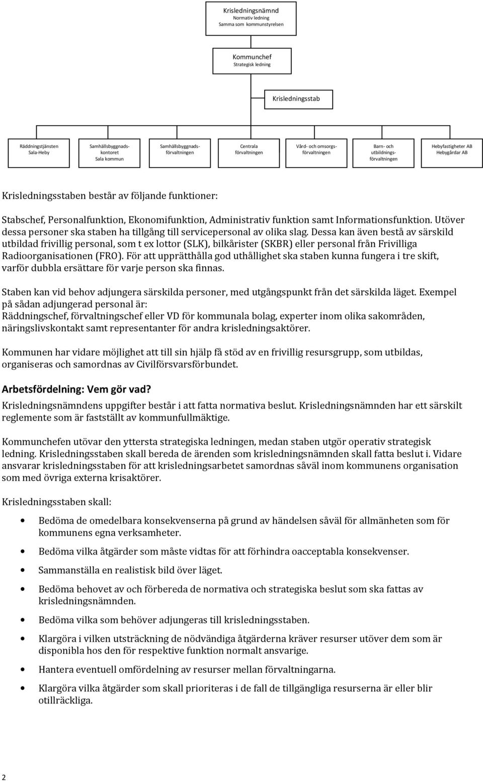 Personalfunktion, Ekonomifunktion, Administrativ funktion samt Informationsfunktion. Utöver dessa personer ska staben ha tillgång till servicepersonal av olika slag.