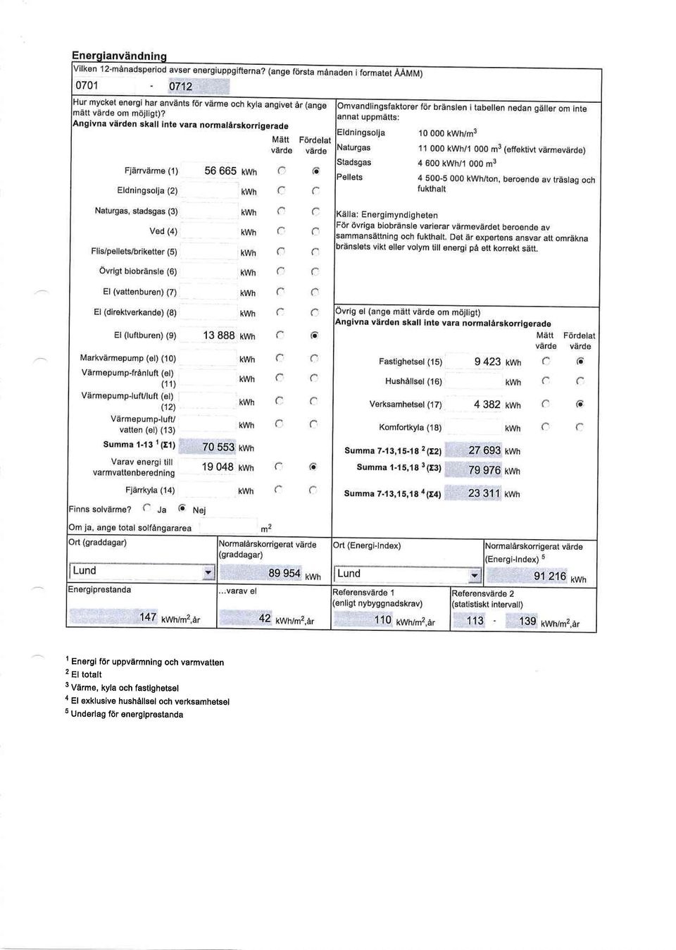 tsel 4 El exklusive hushallsel och