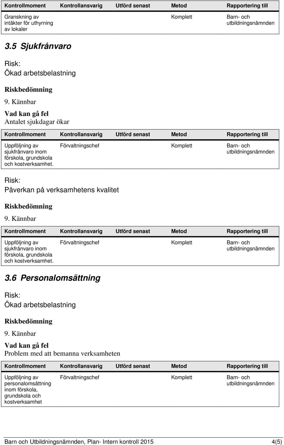 verksamhetens kvalitet 3.