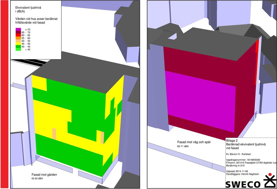 ljudnivå vid fasad Kv Bävern 9 - Karlstad Uppdragsnummer: 1614855000 Filnamn: 201410 Fasadplot