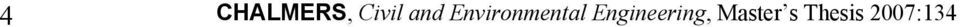 Engineering,