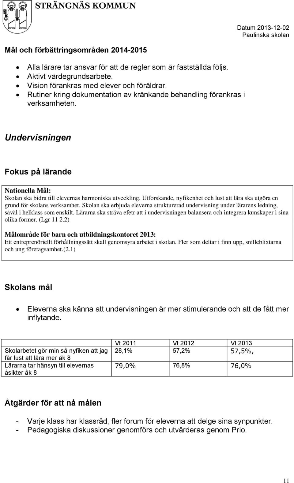 Utforskande, nyfikenhet och lust att lära ska utgöra en grund för skolans verksamhet. Skolan ska erbjuda eleverna strukturerad undervisning under lärarens ledning, såväl i helklass som enskilt.