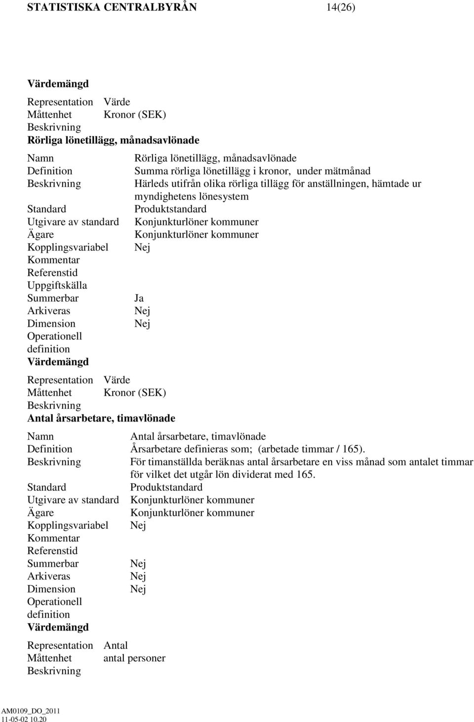 Representation Värde Måttenhet Kronor (SEK) Antal årsarbetare, timavlönade Antal årsarbetare, timavlönade Årsarbetare definieras som; (arbetade timmar / 165).