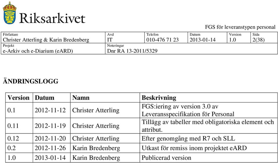 11 2012-11-19 Christer Atterling Tillägg av tabeller med obligatoriska element och attribut. 0.