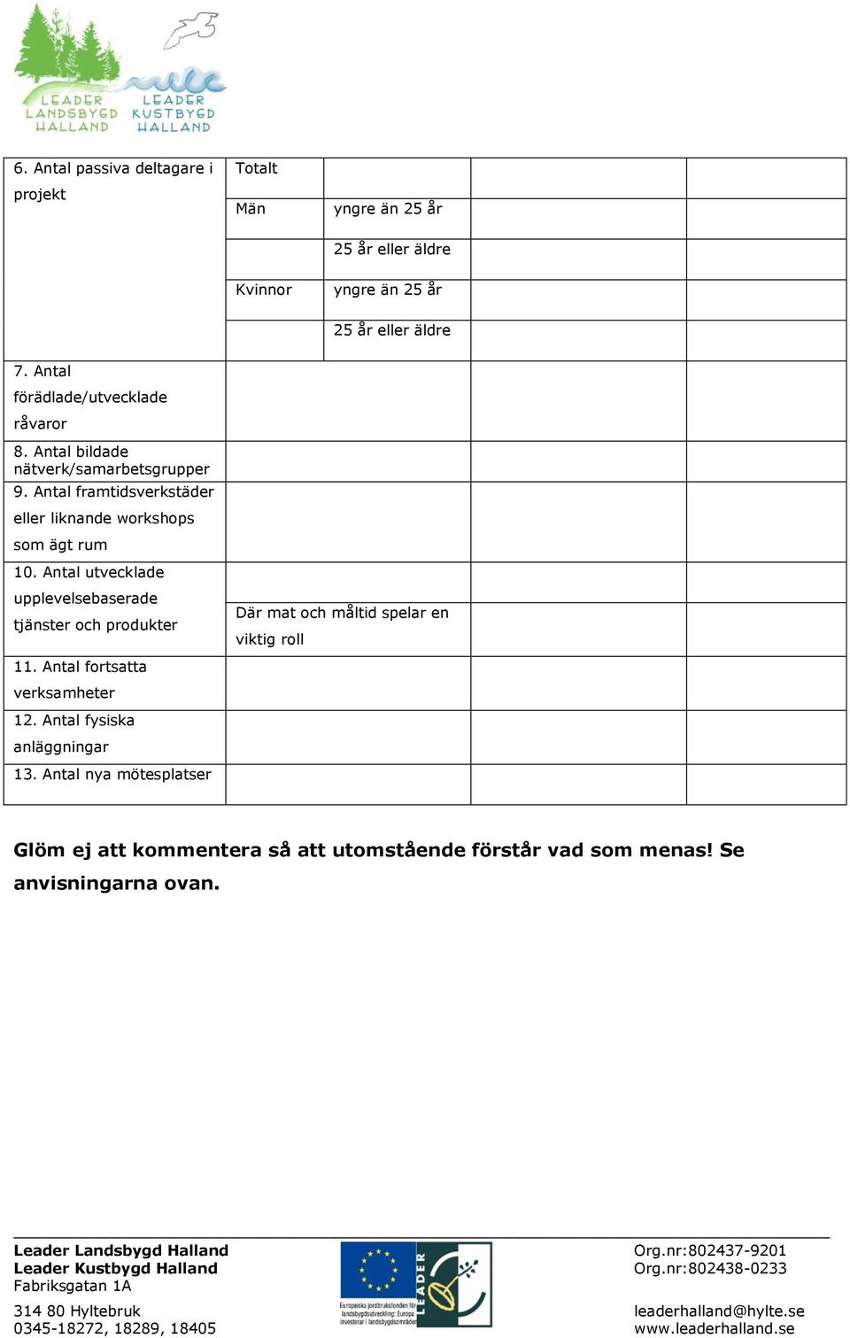 Antal utvecklade upplevelsebaserade tjänster och produkter 11. Antal fortsatta verksamheter 12.