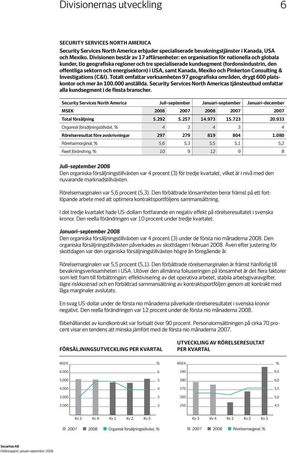 energisektorn) i USA, samt Kanada, Mexiko och Pinkerton Consulting & Investigations (C&I). Totalt omfattar verksamheten 97 geografiska områden, drygt 600 platskontor och mer än 100.000 anställda.