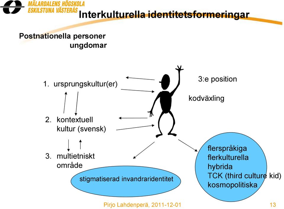 kontextuell kultur (svensk) 3.