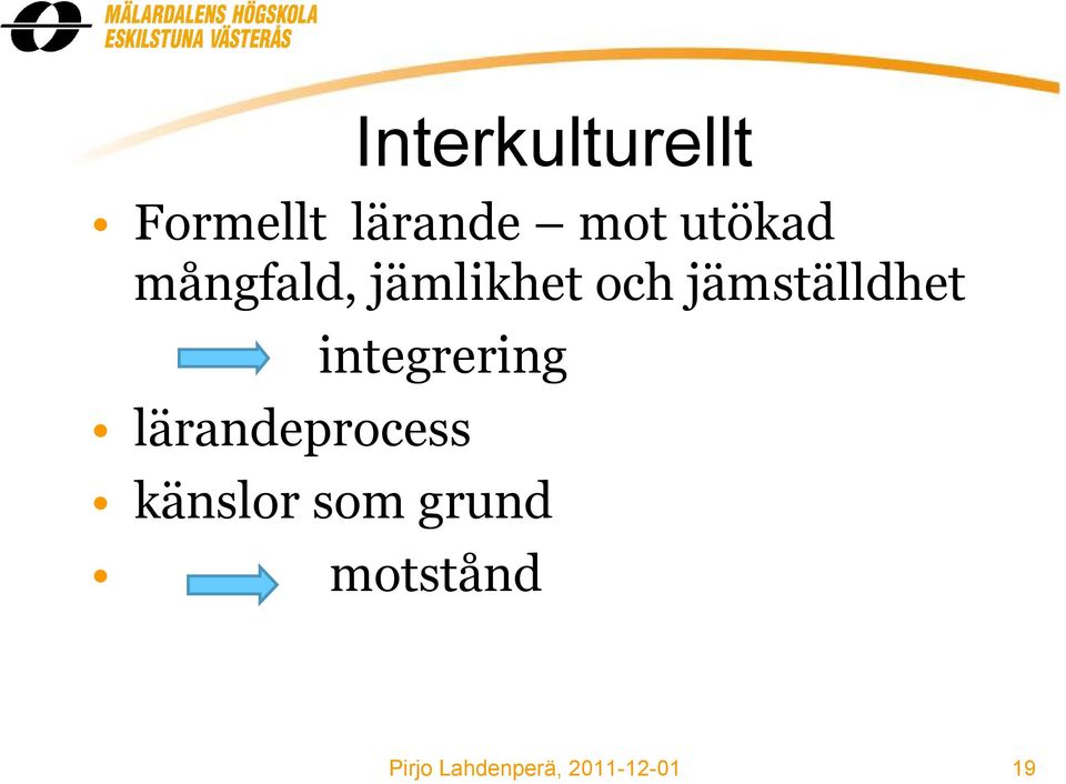 jämställdhet integrering