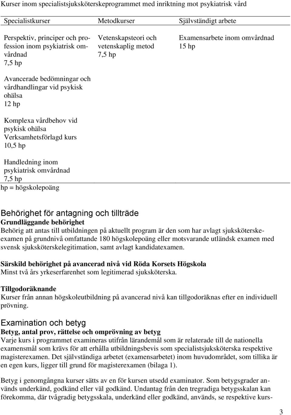 högskolepoäng Vetenskapsteori och vetenskaplig metod 7,5 hp Examensarbete inom omvårdnad 15 hp Behörighet för antagning och tillträde Grundläggande behörighet Behörig att antas till utbildningen på