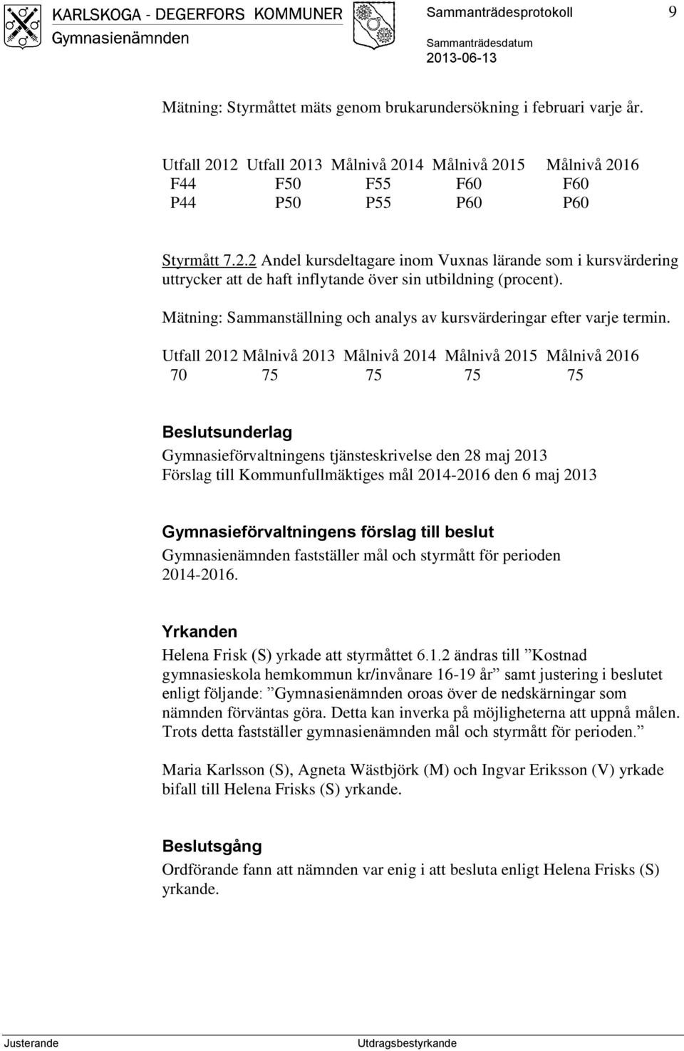 Mätning: Sammanställning och analys av kursvärderingar efter varje termin.