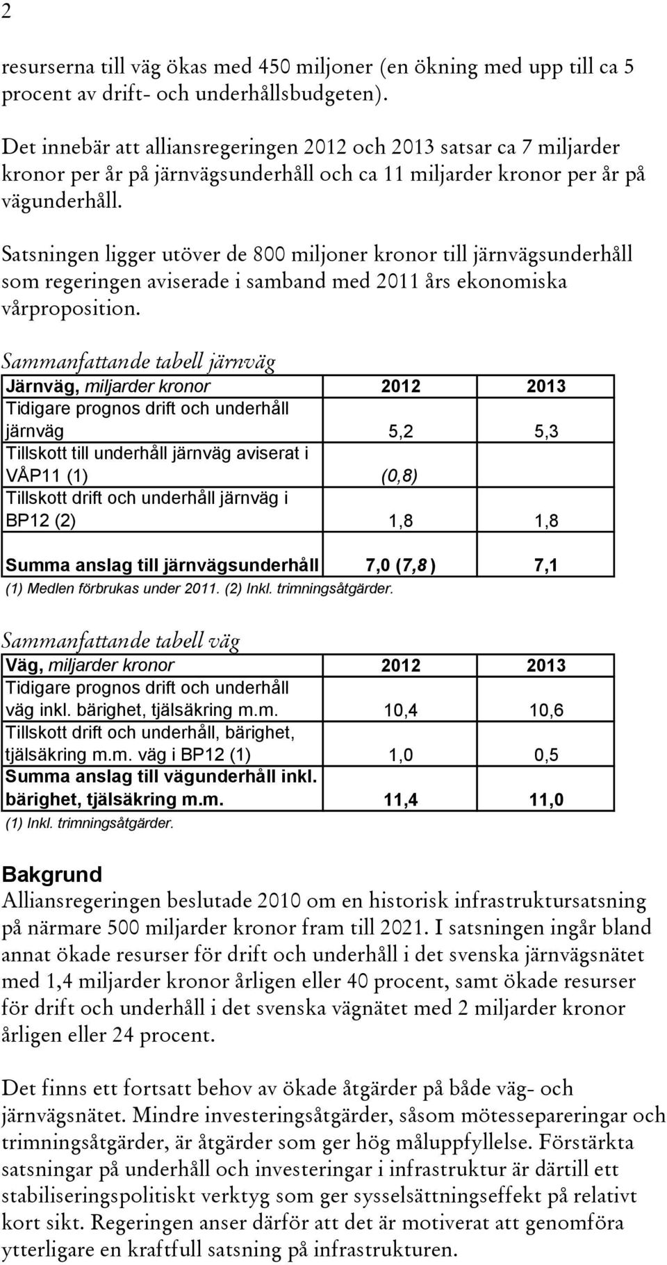 Satsningen ligger utöver de 800 miljoner kronor till järnvägsunderhåll som regeringen aviserade i samband med 2011 års ekonomiska vårproposition.