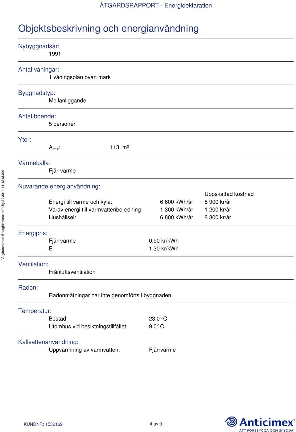 kwh/år 1 200 kr/år Hushållsel: 6 800 kwh/år 8 800 kr/år Energipris: Fjärrvärme El Ventilation: Frånluftsventilation 0,90 kr/kwh 1,30 kr/kwh Radon: Radonmätningar har inte