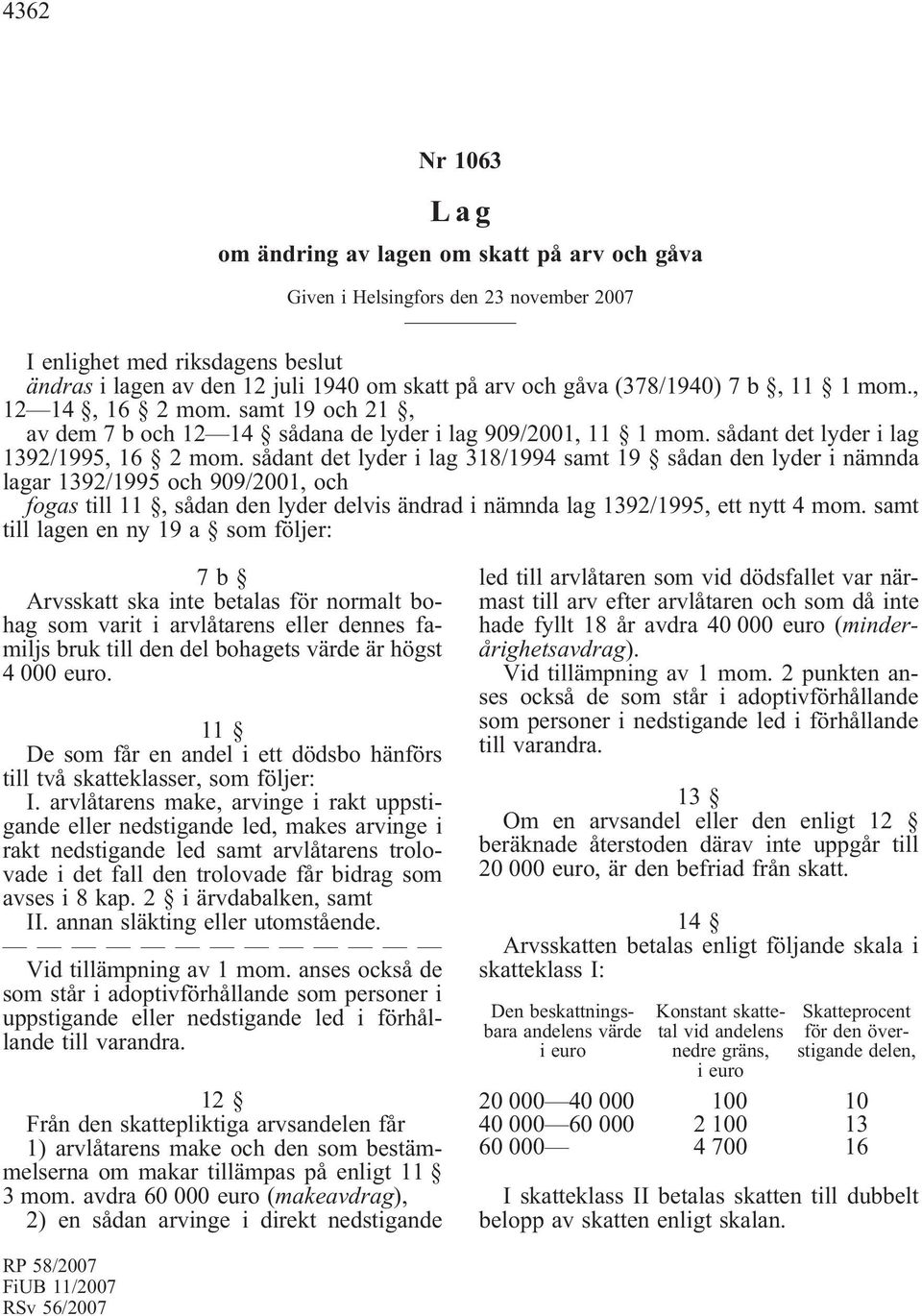 sådant det lyder i lag 318/1994 samt 19 sådan den lyder i nämnda lagar 1392/1995 och 909/2001, och fogas till 11, sådan den lyder delvis ändrad i nämnda lag 1392/1995, ett nytt 4 mom.