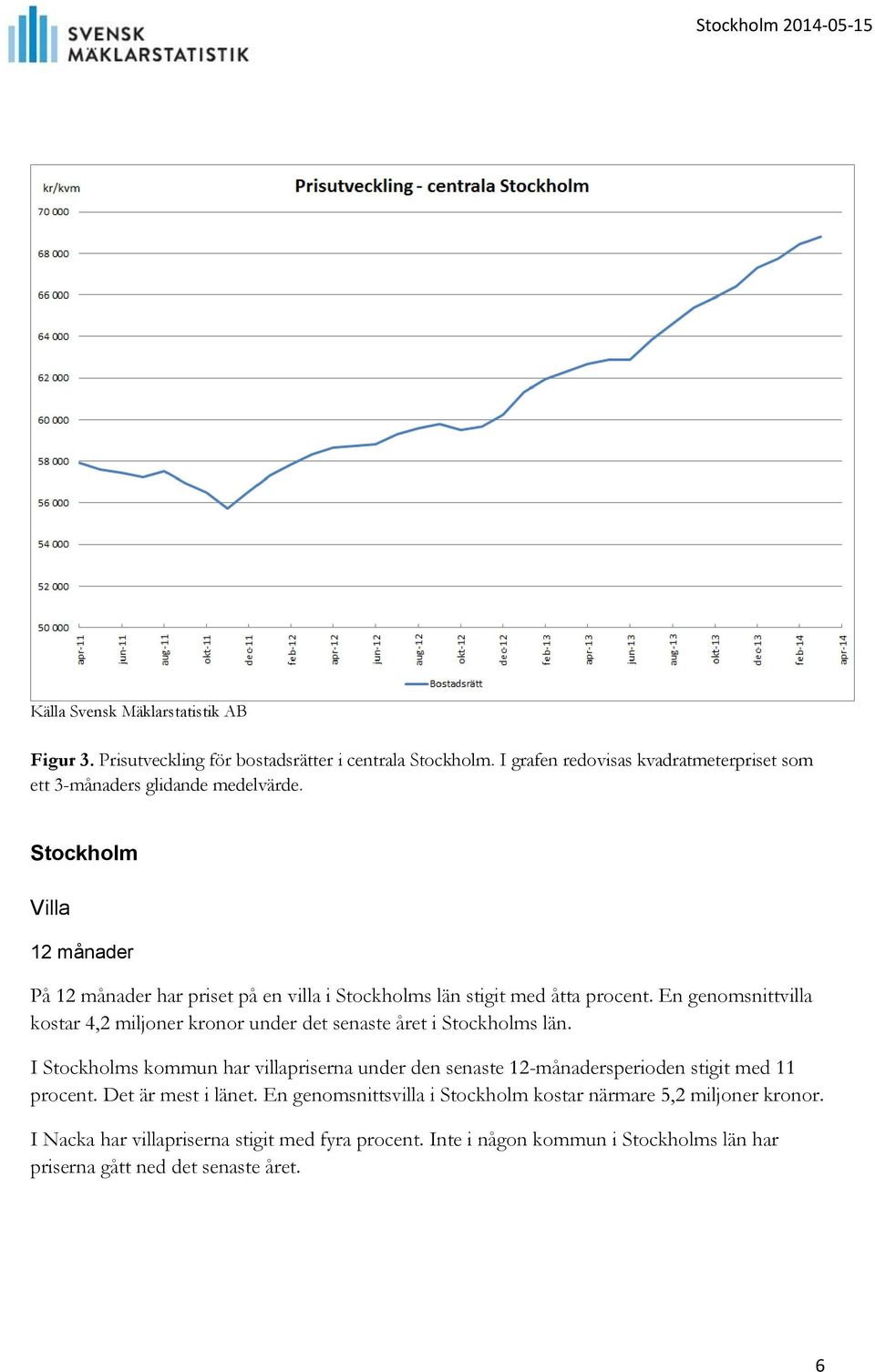 En genomsnittvilla kostar 4,2 miljoner kronor under det senaste året i Stockholms län.