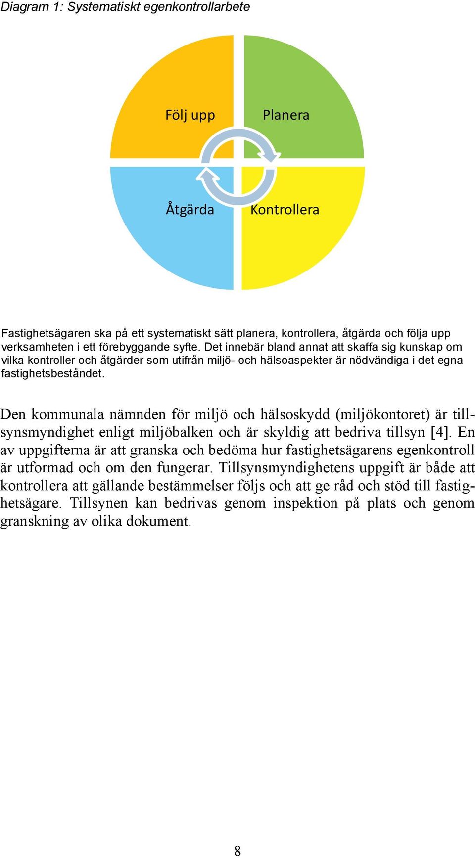 Den kommunala nämnden för miljö och hälsoskydd (miljökontoret) är tillsynsmyndighet enligt miljöbalken och är skyldig att bedriva tillsyn [4].