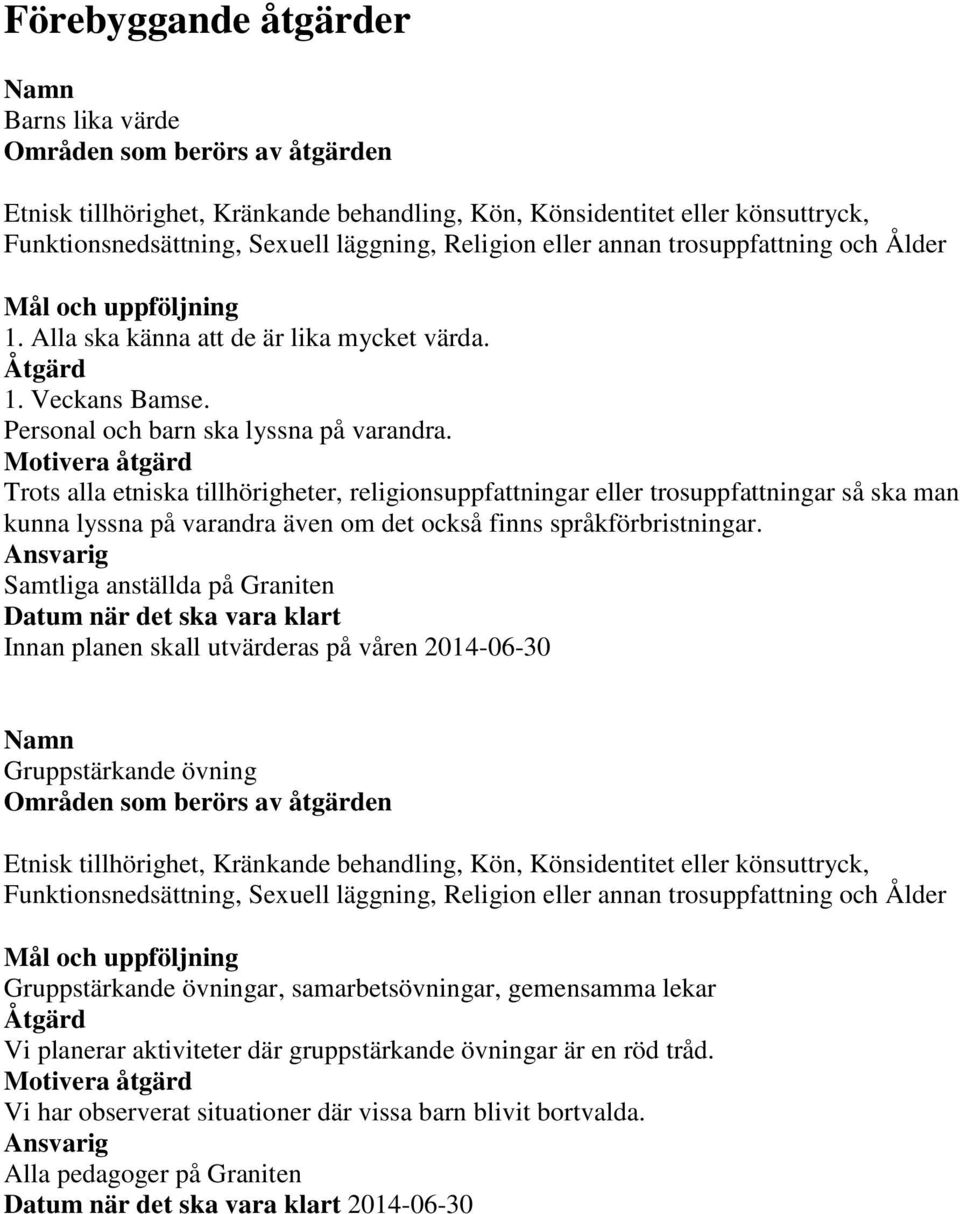 Samtliga anställda på Graniten Datum när det ska vara klart Innan planen skall utvärderas på våren 2014-06-30 Namn Gruppstärkande övning Gruppstärkande övningar,