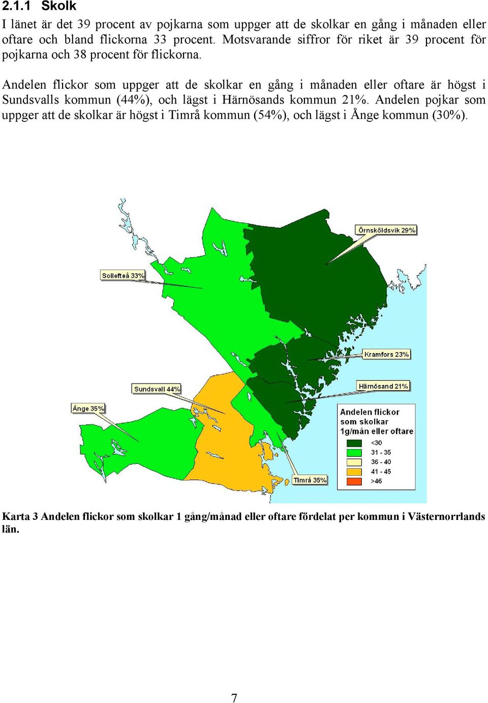 Andelen flickor som uppger att de skolkar en gång i månaden eller oftare är högst i Sundsvalls kommun (44%), och lägst i Härnösands kommun 21%.