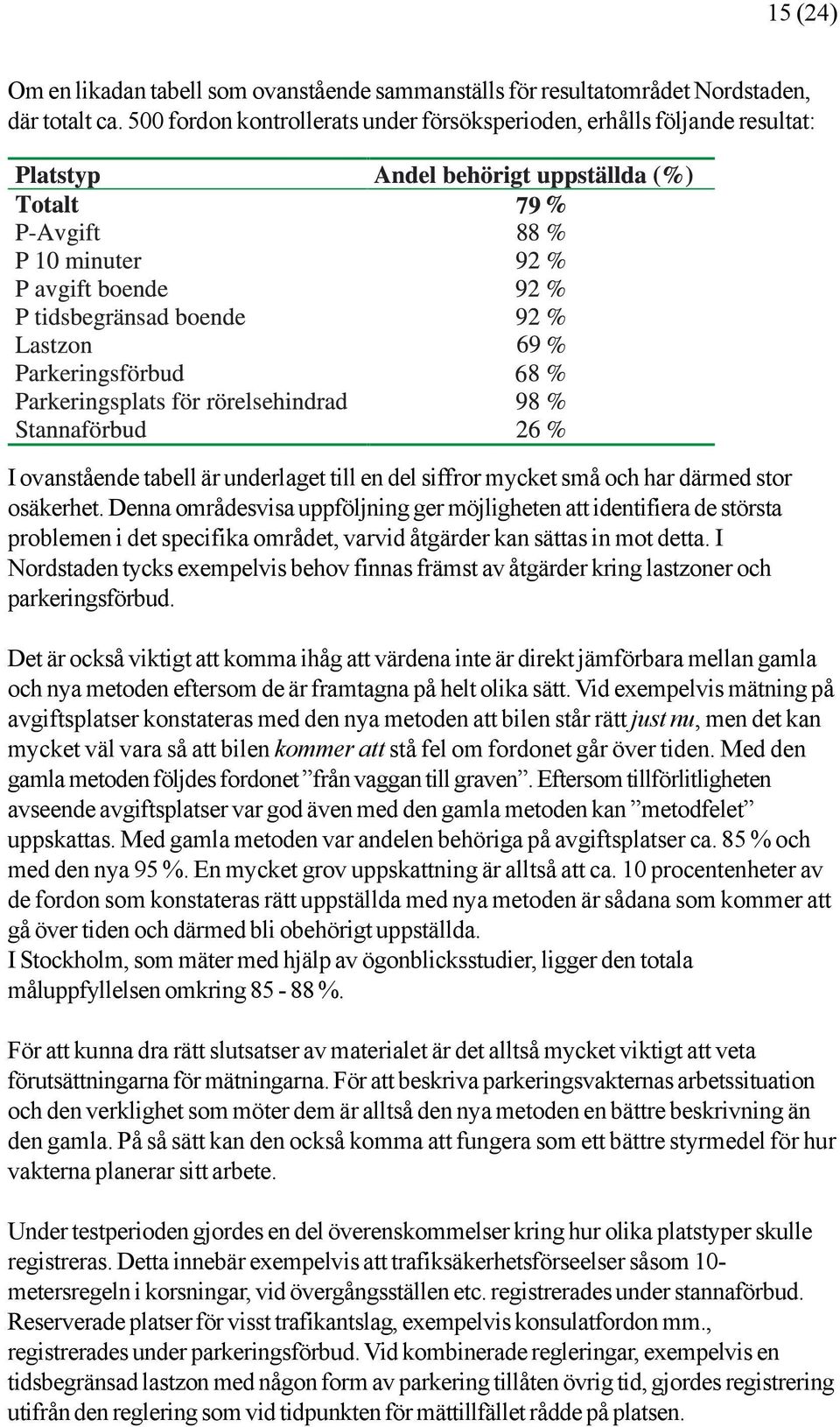 Denna områdesvisa uppföljning ger möjligheten att identifiera de största problemen i det specifika området, varvid åtgärder kan sättas in mot detta.