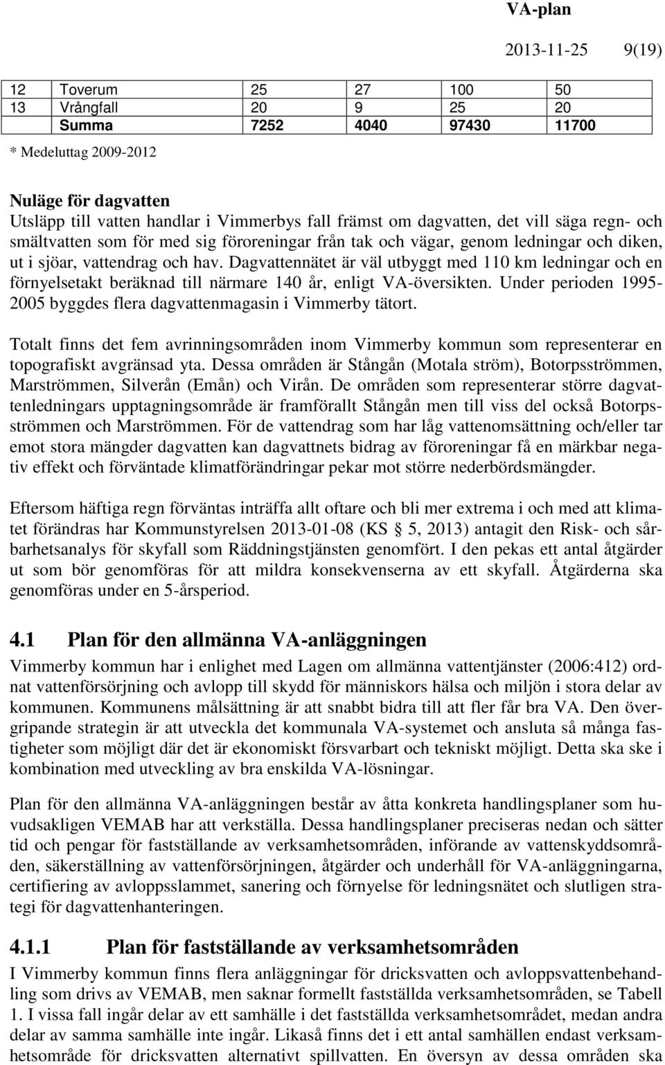 Dagvattennätet är väl utbyggt med 110 km ledningar och en förnyelsetakt beräknad till närmare 140 år, enligt VA-översikten. Under perioden 1995-2005 byggdes flera dagvattenmagasin i Vimmerby tätort.