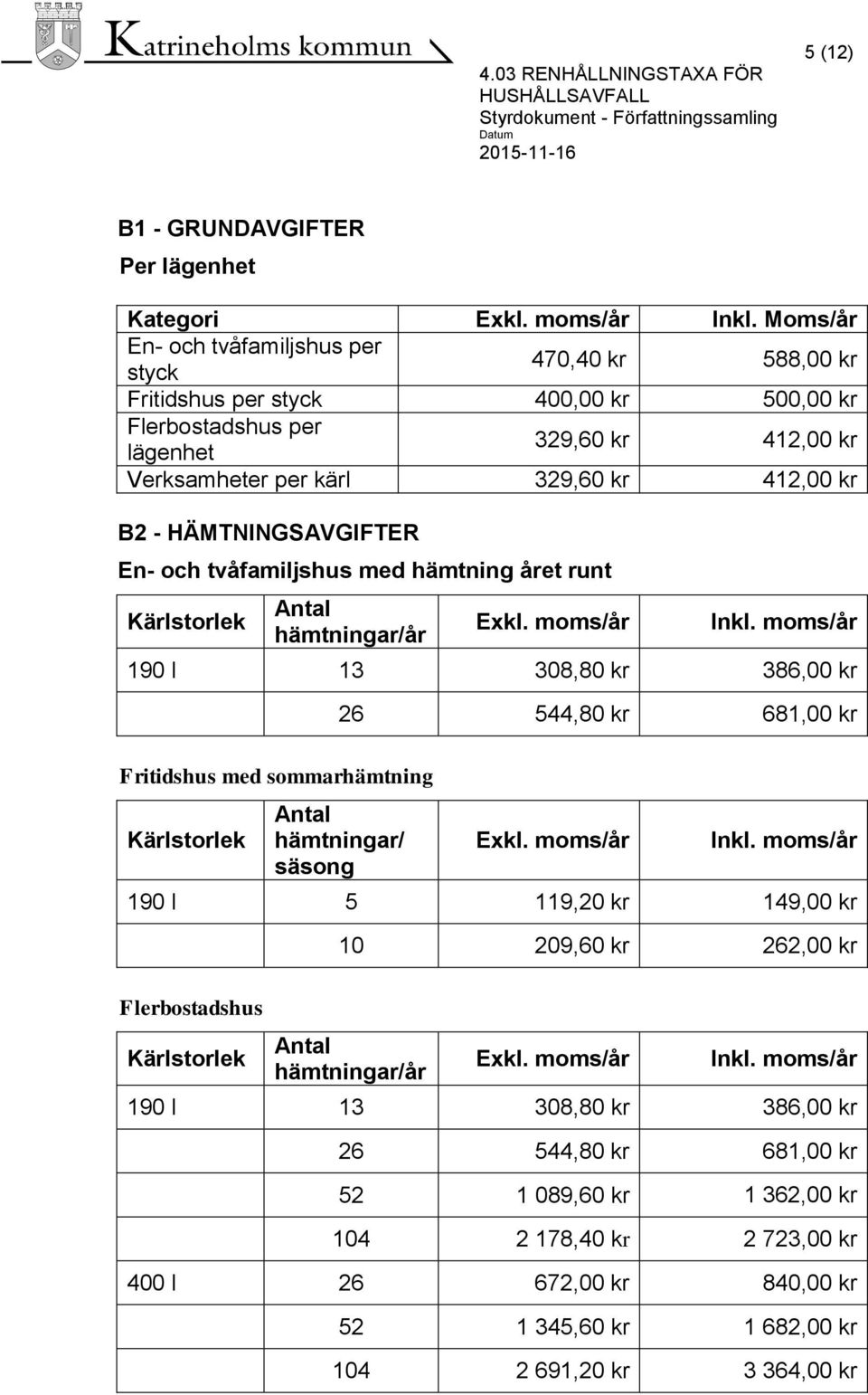 329,60 kr 412,00 kr B2 - HÄMTNINGSAVGIFTER En- och tvåfamiljshus med hämtning året runt Kärlstorlek 190 l 13 308,80 kr 386,00 kr Fritidshus med sommarhämtning Kärlstorlek 26