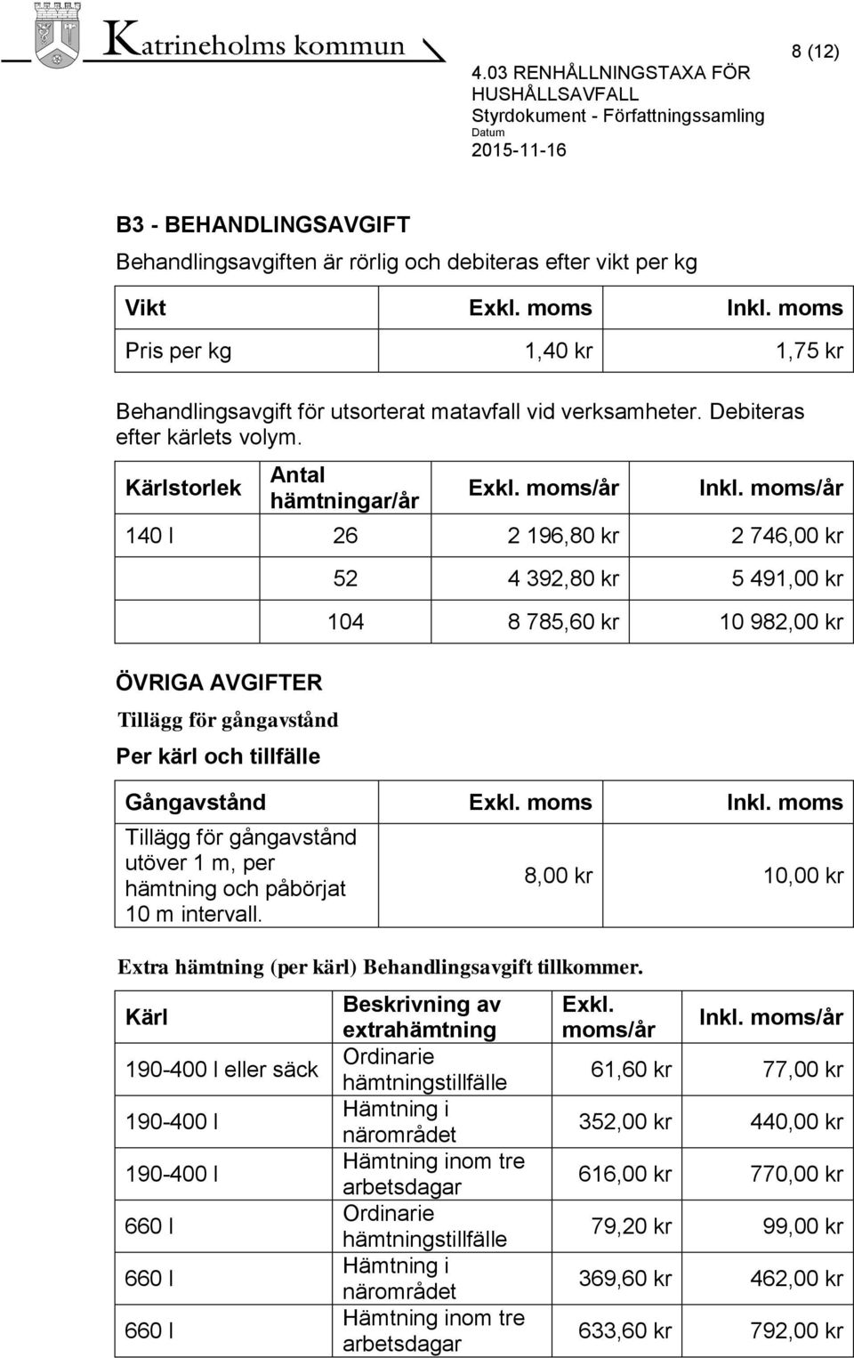 Kärlstorlek 140 l 26 2 196,80 kr 2 746,00 kr ÖVRIGA AVGIFTER Tillägg för gångavstånd Per kärl och tillfälle 52 4 392,80 kr 5 491,00 kr 104 8 785,60 kr 10 982,00 kr Gångavstånd Exkl. moms Inkl.