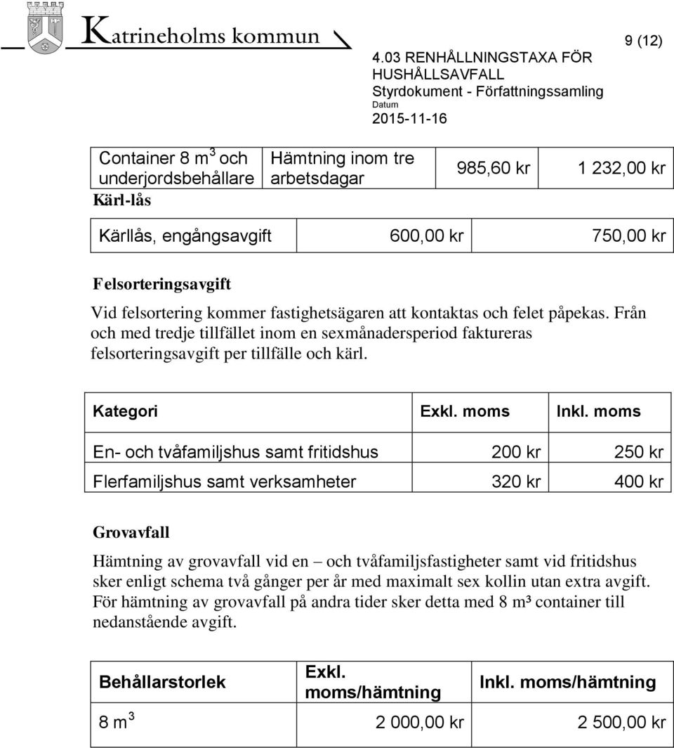 moms En- och tvåfamiljshus samt fritidshus 200 kr 250 kr Flerfamiljshus samt verksamheter 320 kr 400 kr Grovavfall Hämtning av grovavfall vid en och tvåfamiljsfastigheter samt vid fritidshus sker