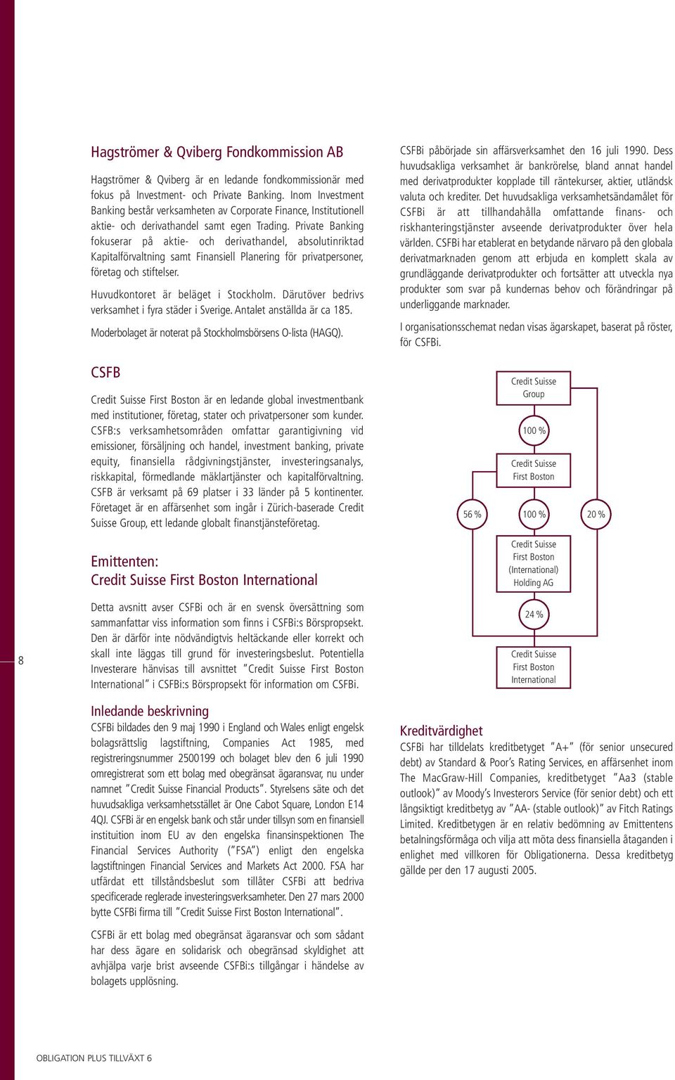 Private Banking fokuserar på aktie- och derivathandel, absolutinriktad Kapitalförvaltning samt Finansiell Planering för privatpersoner, företag och stiftelser. Huvudkontoret är beläget i Stockholm.