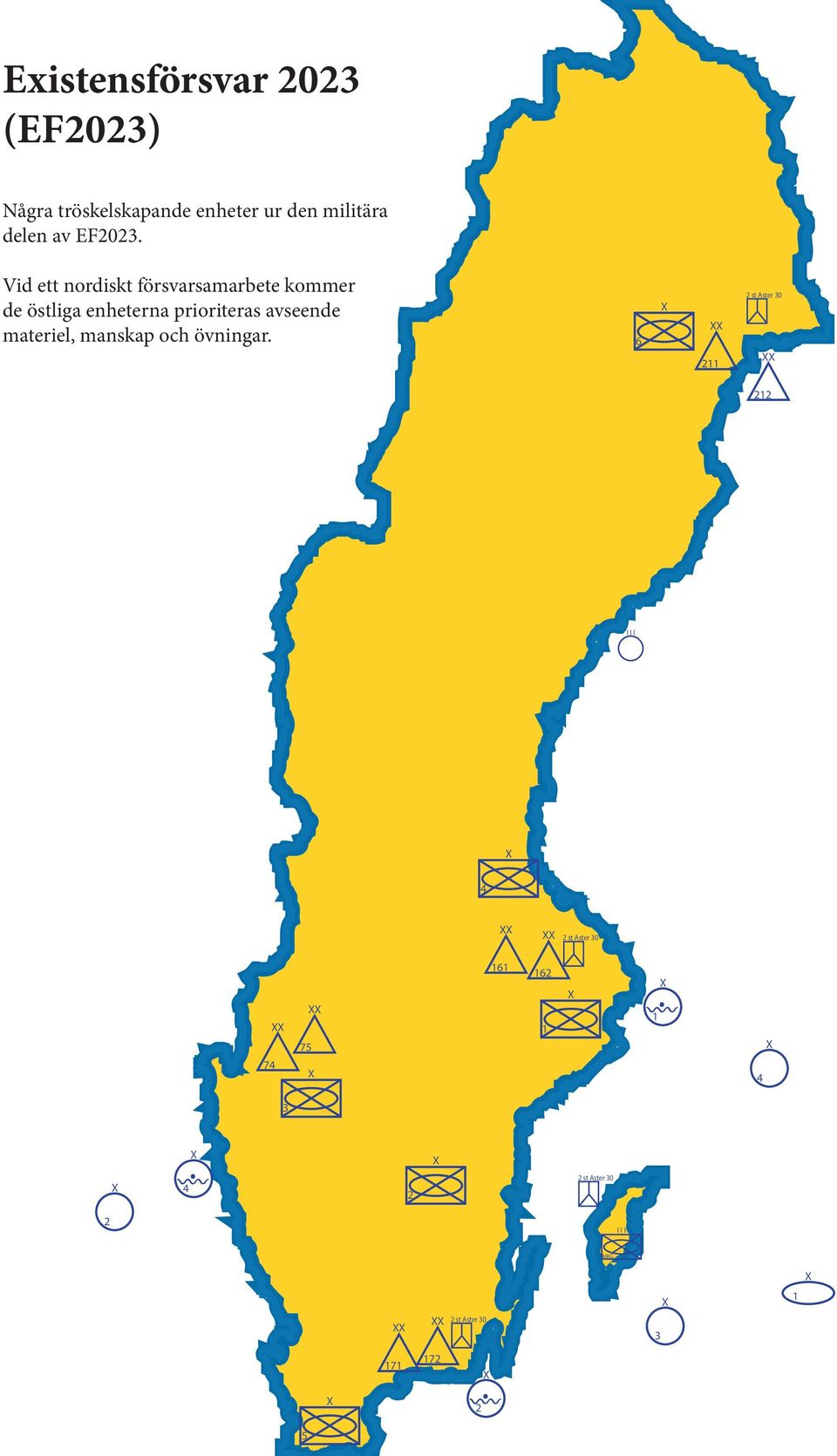 och övningar.