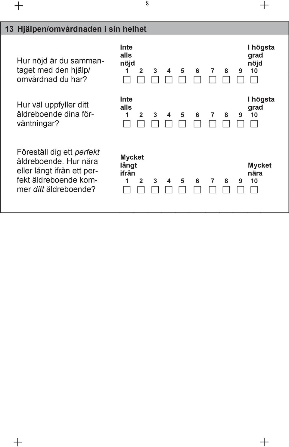 Hur väl uppfyller ditt äldreboende dina förväntningar?