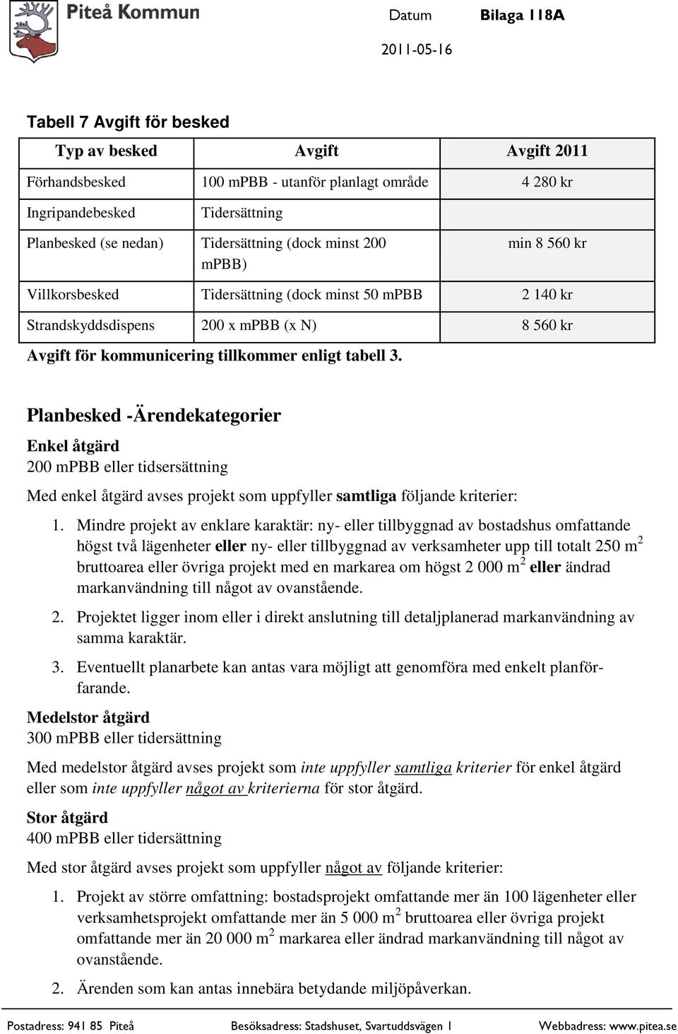 Planbesked -Ärendekategorier Enkel åtgärd 200 mpbb eller tidsersättning Med enkel åtgärd avses projekt som uppfyller samtliga följande kriterier: 1.