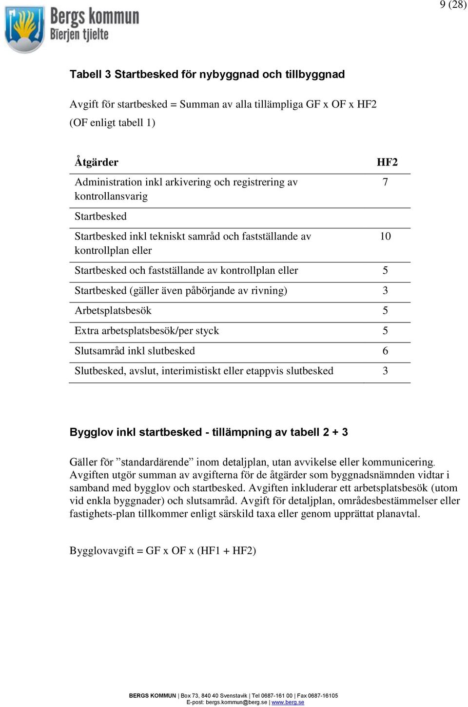 påbörjande av rivning) 3 Arbetsplatsbesök 5 Extra arbetsplatsbesök/per styck 5 Slutsamråd inkl slutbesked 6 Slutbesked, avslut, interimistiskt eller etappvis slutbesked 3 HF2 7 10 Bygglov inkl