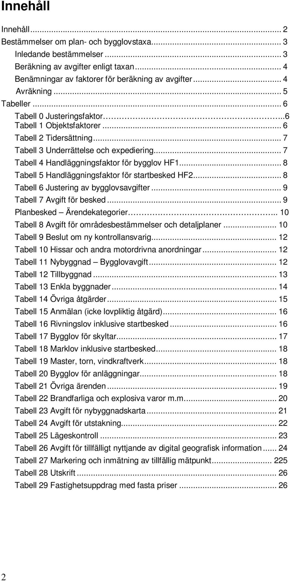 .. 8 Tabell 5 Handläggningsfaktor för startbesked HF2... 8 Tabell 6 Justering av bygglovsavgifter... 9 Tabell 7 Avgift för besked... 9 Planbesked Ärendekategorier.