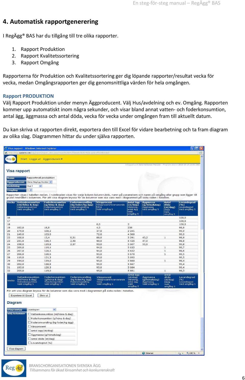 Rapport PRODUKTION Välj Rapport Produktion under menyn Äggproducent. Välj Hus/avdelning och ev. Omgång.