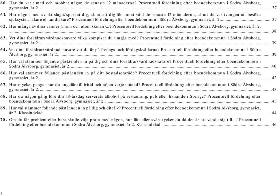 ... 37 62. Hur många av dina vänner (inom och utom skolan)...? Procentuell fördelning efter boendekommun i Södra Älvsborg, gymnasiet, år 2.... 38 63.